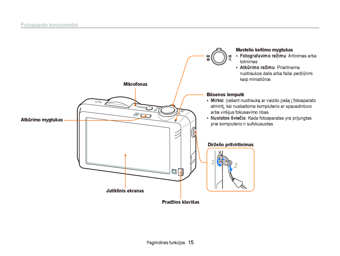 Samsung EC-ST95ZZBPBE2, EC-ST95ZZBPOE2, EC-ST95ZZBPSE2 manual Fotoaparato komponentai 