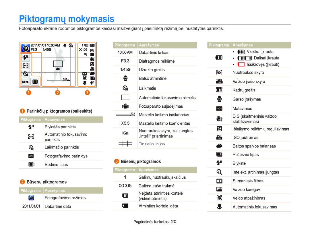 Samsung EC-ST95ZZBPOE2, EC-ST95ZZBPBE2 manual Piktogramų mokymasis, Parinkčių piktogramos palieskite, Būsenų piktogramos 