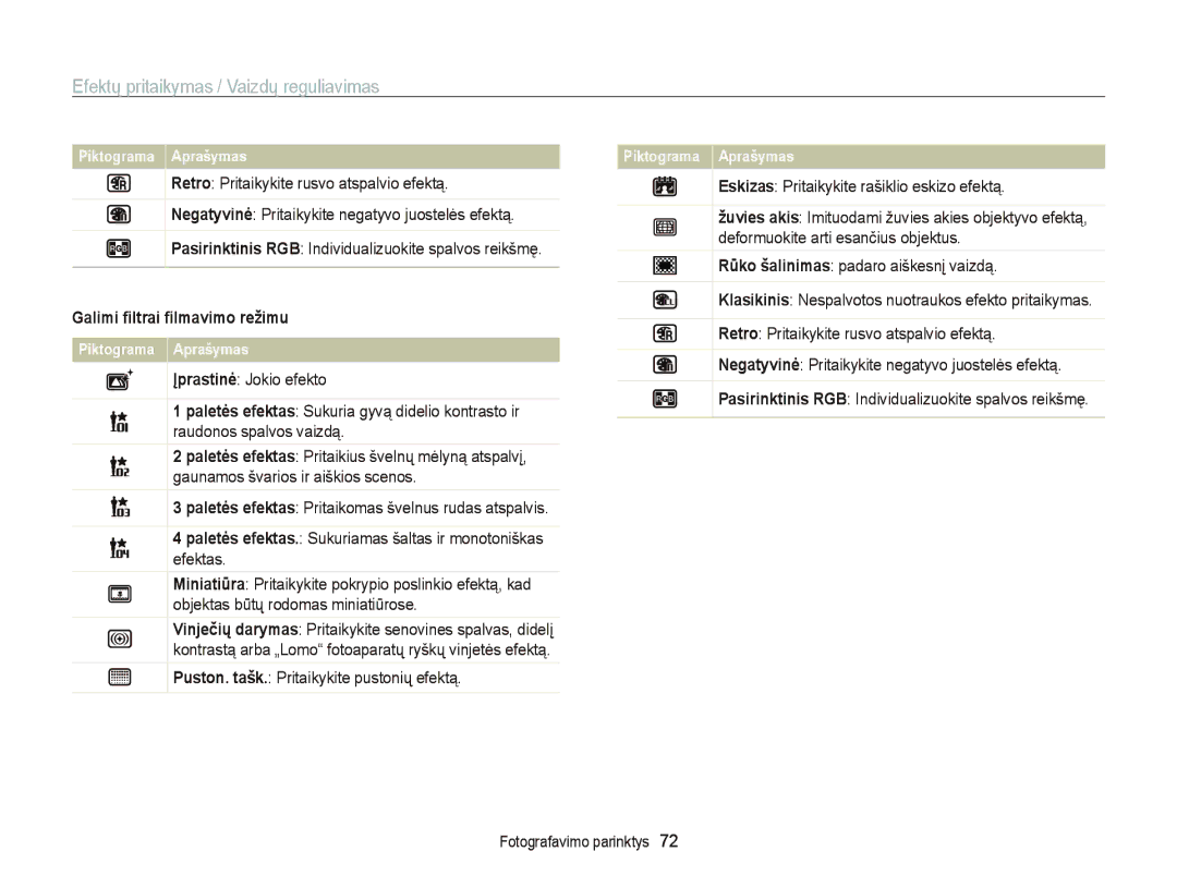 Samsung EC-ST95ZZBPBE2, EC-ST95ZZBPOE2 manual Efektų pritaikymas / Vaizdų reguliavimas, Galimi ﬁltrai ﬁlmavimo režimu 