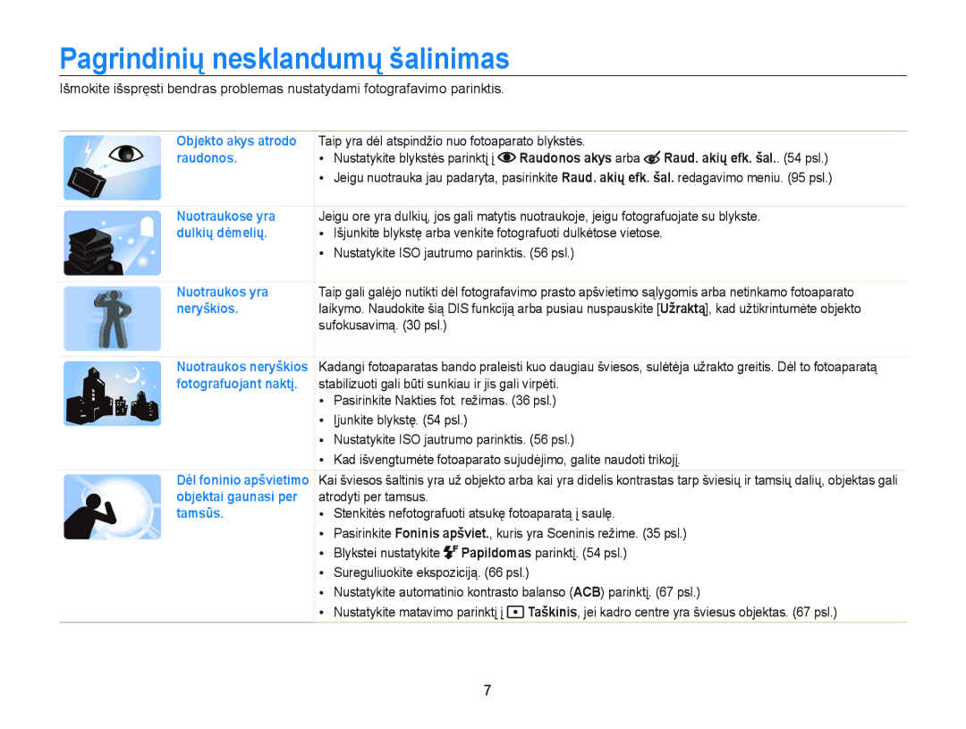 Samsung EC-ST95ZZBPSE2, EC-ST95ZZBPOE2 manual Pagrindinių nesklandumų šalinimas, Raudonos akys arba Raud. akių efk. šal. psl 