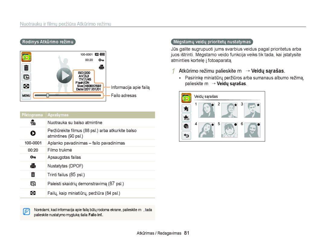 Samsung EC-ST95ZZBPBE2 manual Atkūrimo režimu palieskite m “ Veidų sąrašas, Rodinys Atkūrimo režimu, Failo adresas 