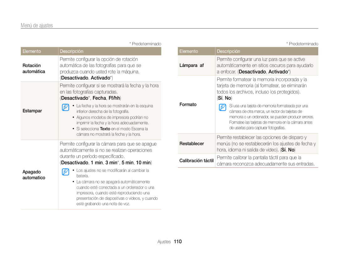 Samsung EC-ST95ZZBPOE1 Permite conﬁgurar la opción de rotación, En las fotografías capturadas, Desactivado*, Fecha, Ff/hh 