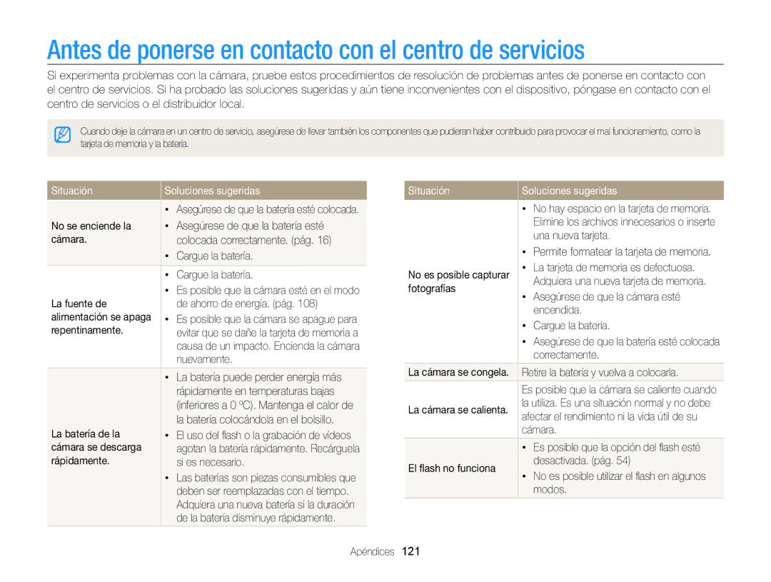 Samsung EC-ST95ZZBPBE1 manual Antes de ponerse en contacto con el centro de servicios, Situación Soluciones sugeridas 