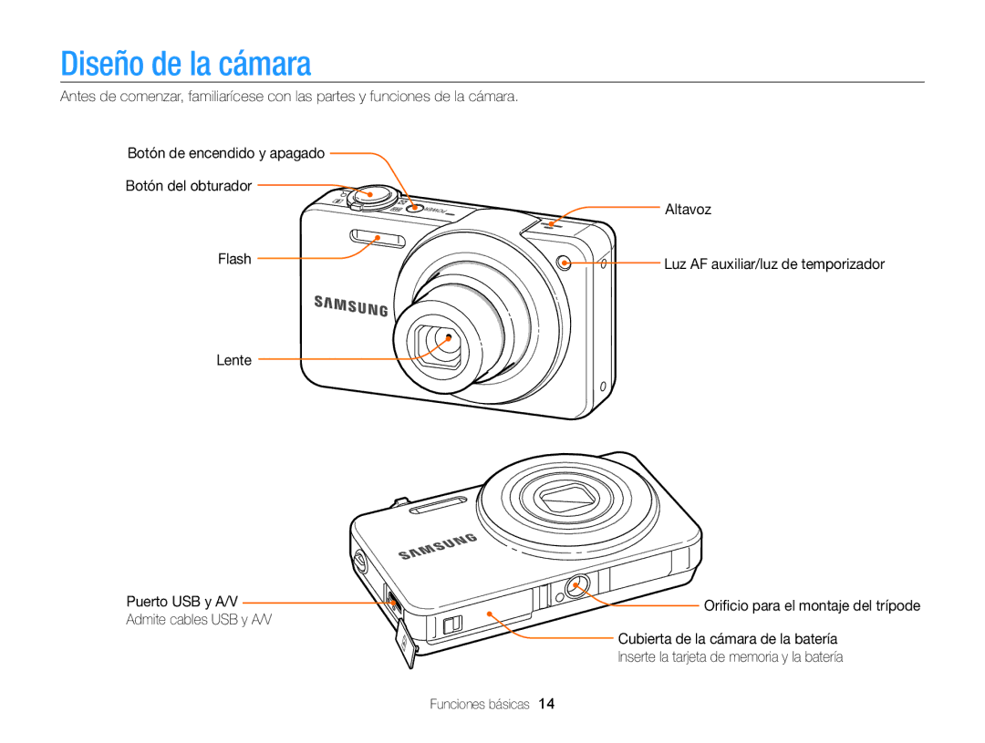 Samsung EC-ST95ZZBPOE1, EC-ST95ZZBPPE1, EC-ST95ZZBPLE1, EC-ST95ZZBPBE1 manual Diseño de la cámara 