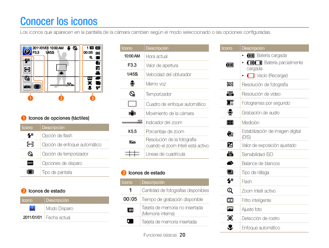 Samsung EC-ST95ZZBPLE1, EC-ST95ZZBPPE1, EC-ST95ZZBPBE1, EC-ST95ZZBPOE1 manual Conocer los iconos, Icono Descripción 