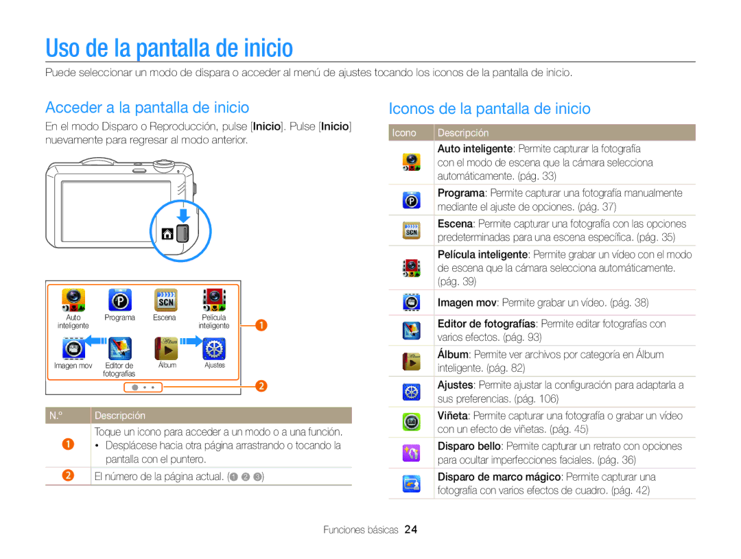 Samsung EC-ST95ZZBPLE1 Uso de la pantalla de inicio, Acceder a la pantalla de inicio, Iconos de la pantalla de inicio 