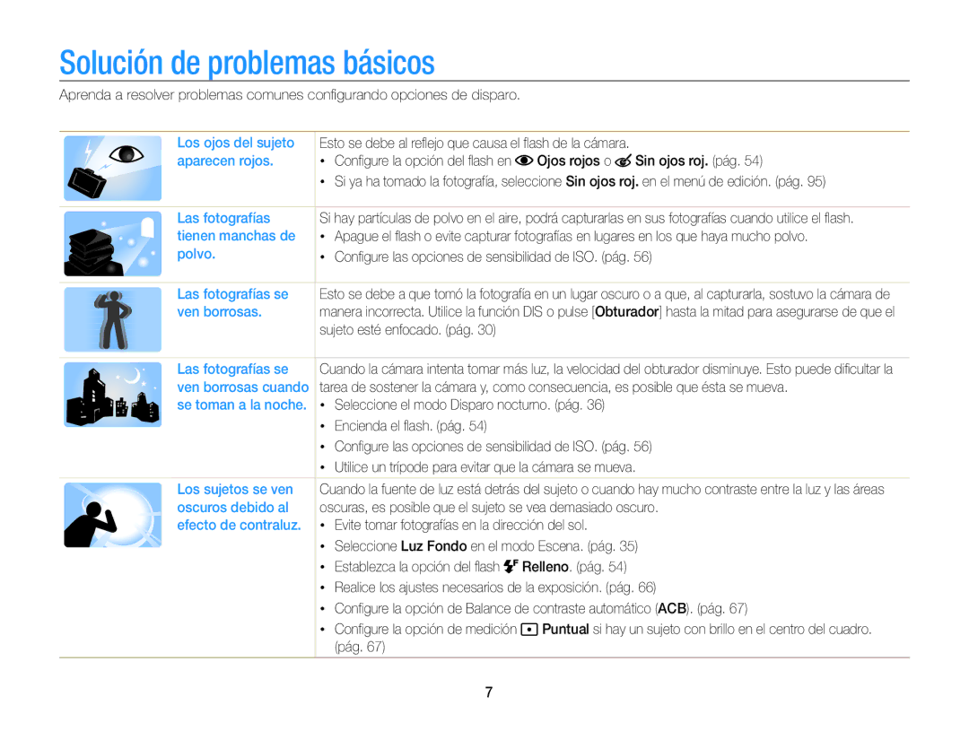 Samsung EC-ST95ZZBPPE1, EC-ST95ZZBPLE1, EC-ST95ZZBPBE1, EC-ST95ZZBPOE1 manual Solución de problemas básicos 