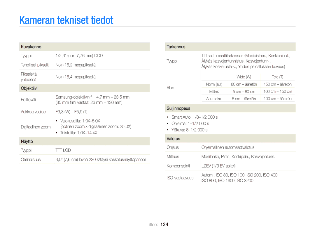 Samsung EC-ST95ZZBPPE2, EC-ST95ZZBPOE2, EC-ST95ZZBPBE2, EC-ST95ZZBPLE2, EC-ST95ZZBPSE2 manual Kameran tekniset tiedot 