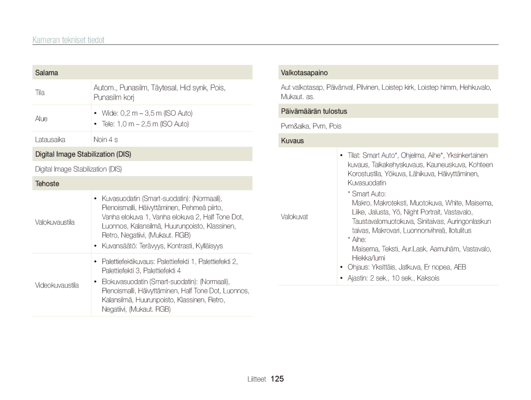 Samsung EC-ST95ZZBPOE2, EC-ST95ZZBPPE2, EC-ST95ZZBPBE2, EC-ST95ZZBPLE2, EC-ST95ZZBPSE2 manual Kameran tekniset tiedot 