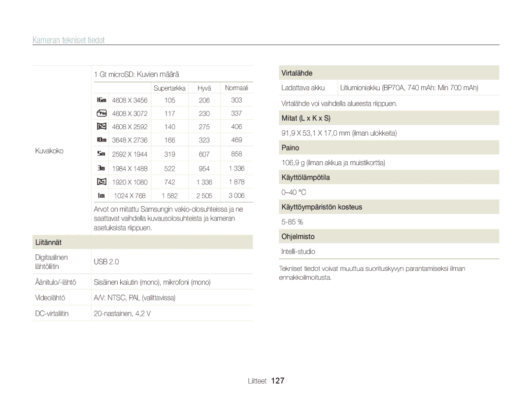 Samsung EC-ST95ZZBPLE2 manual Kuvakoko, Liitännät Digitaalinen USB Lähtöliitin Äänitulo/-lähtö, Videolähtö, DC-virtaliitin 