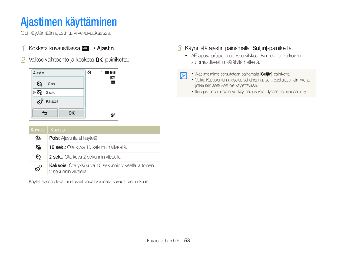 Samsung EC-ST95ZZBPSE2, EC-ST95ZZBPPE2 manual Ajastimen käyttäminen, Käynnistä ajastin painamalla Suljin-painiketta 