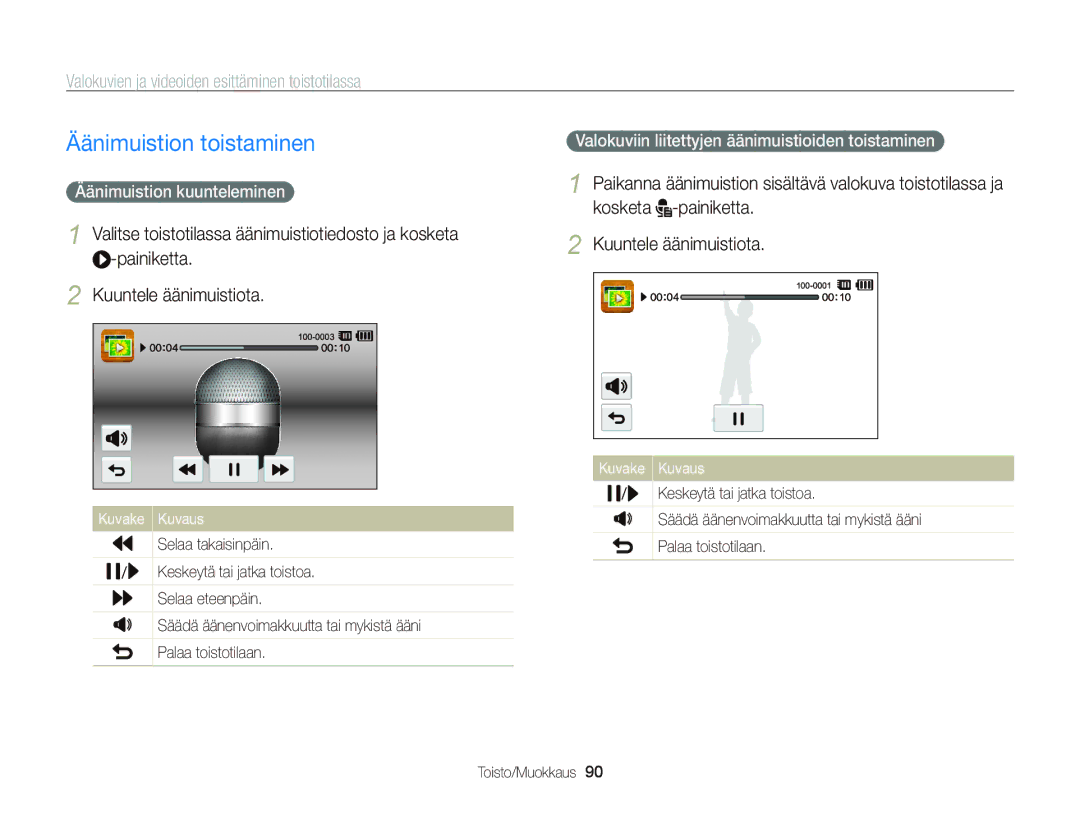 Samsung EC-ST95ZZBPOE2, EC-ST95ZZBPPE2, EC-ST95ZZBPBE2, EC-ST95ZZBPLE2 Äänimuistion toistaminen, Äänimuistion kuunteleminen 