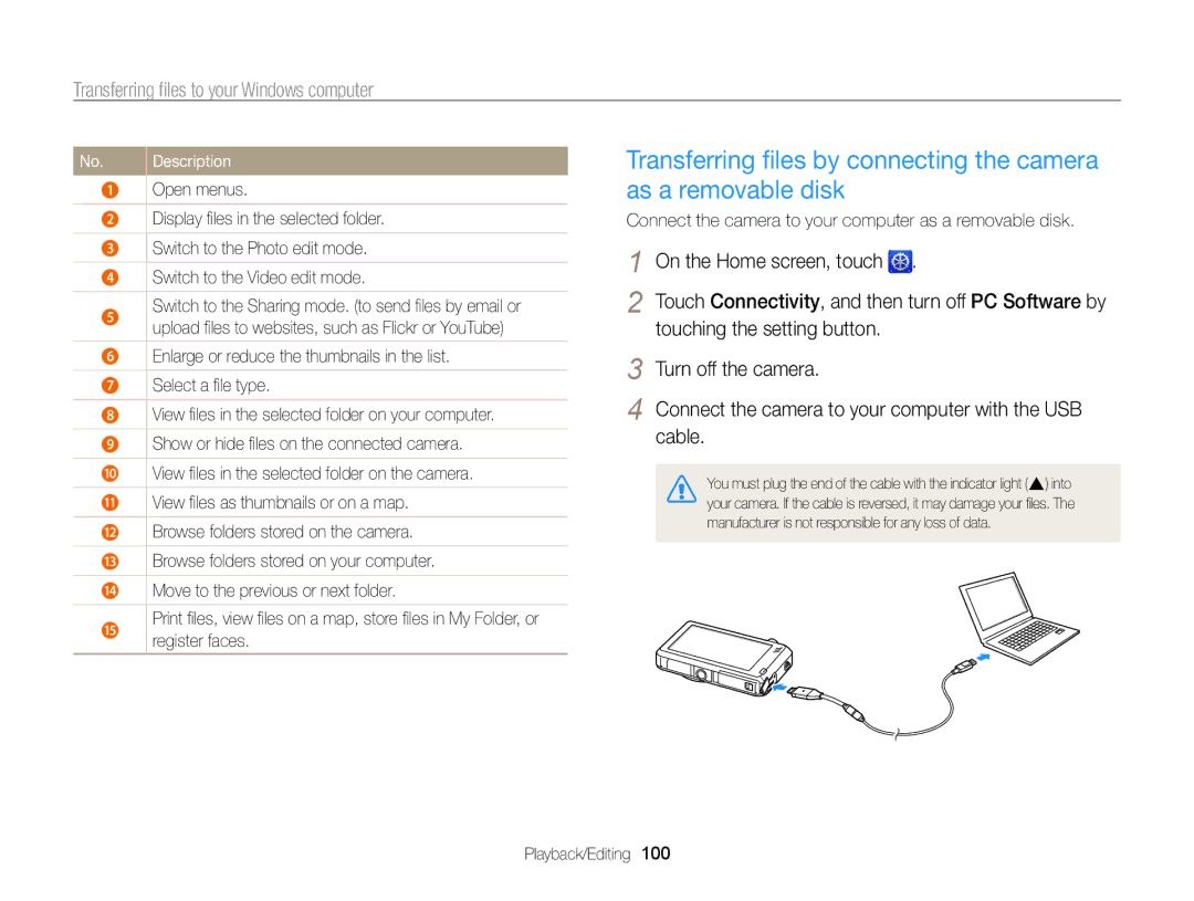 Samsung EC-ST95ZZBPSE2, EC-ST95ZZBPSE1, EC-ST95ZZBPPE1 Open menus, Connect the camera to your computer as a removable disk 