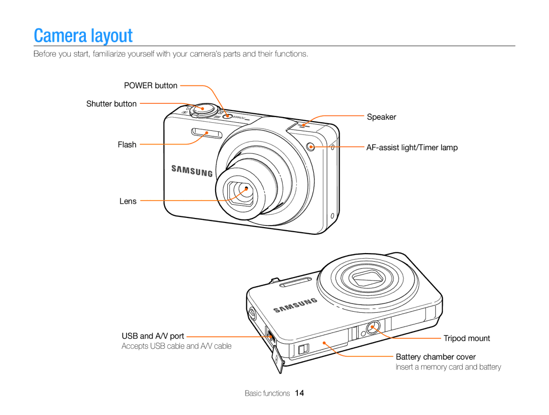 Samsung EC-ST95ZZBPBE2, EC-ST95ZZBPSE1, EC-ST95ZZBPPE1, EC-ST95ZZBPLE1, EC-ST95ZZDPBZA manual Camera layout, Lens, Tripod mount 