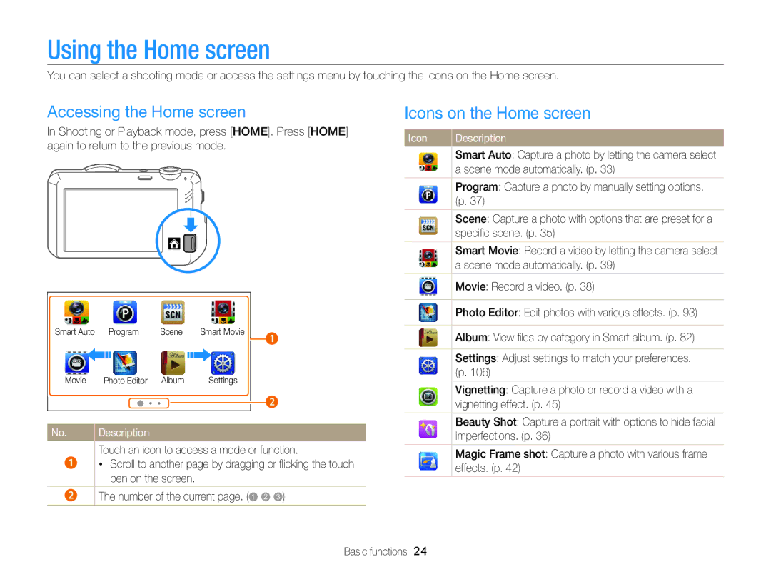 Samsung EC-ST95ZZBPBE1, EC-ST95ZZBPSE1 manual Using the Home screen, Accessing the Home screen, Icons on the Home screen 