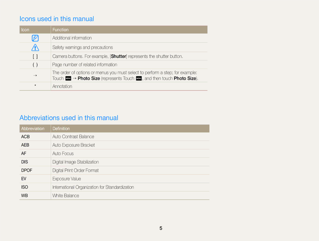 Samsung EC-ST95ZZDPPZA Icons used in this manual, Abbreviations used in this manual, Icon Function, Abbreviation Deﬁnition 