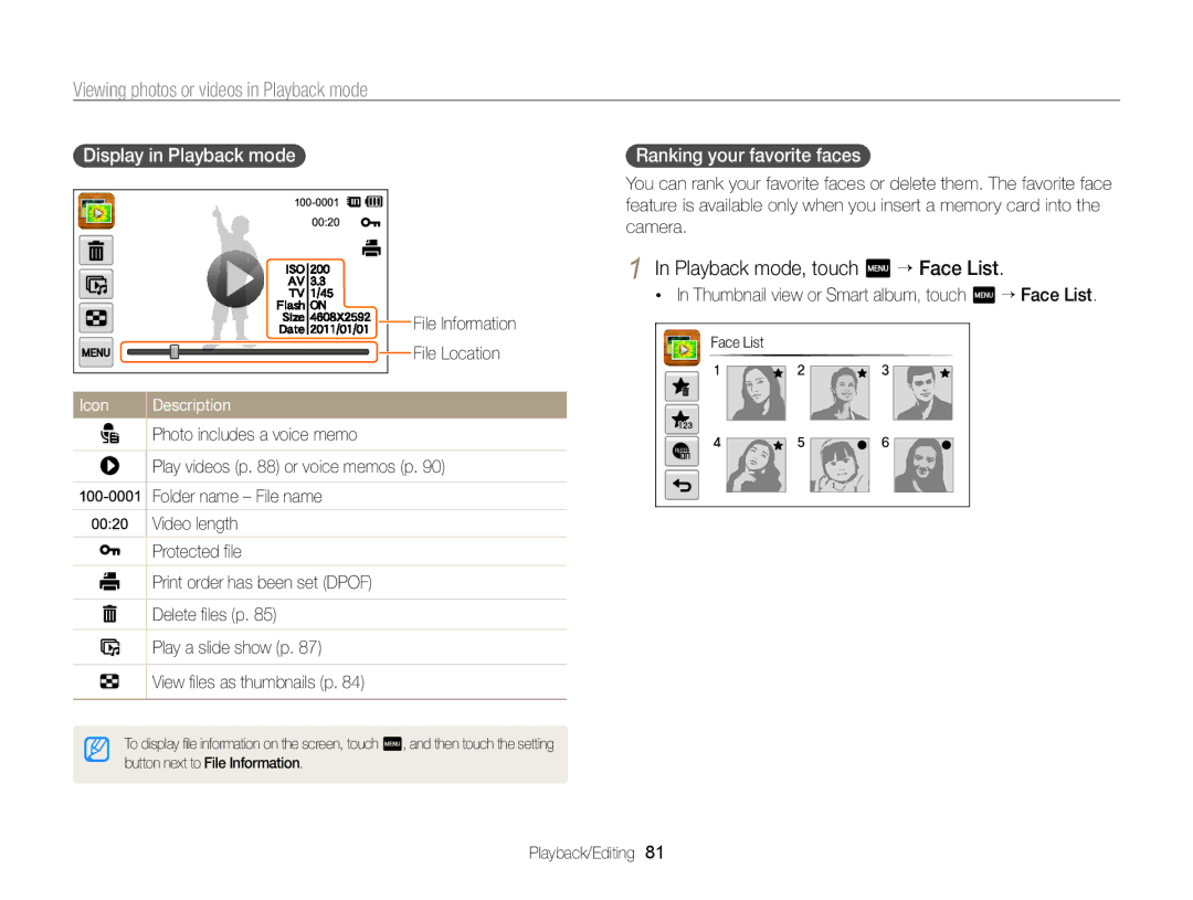 Samsung EC-ST95ZZBPSRU manual Playback mode, touch m “ Face List, Display in Playback mode, Ranking your favorite faces 