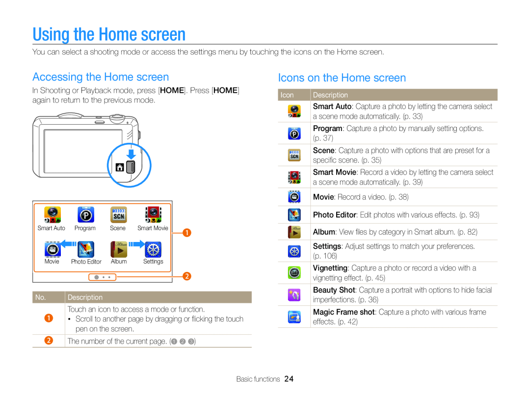Samsung EC-ST95ZZBPBE1 manual Using the Home screen, Accessing the Home screen, Icons on the Home screen, Description 