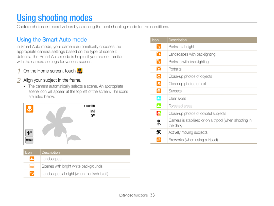 Samsung EC-ST95ZZBPPE2, EC-ST95ZZBPSE1, EC-ST95ZZBPPE1 Using shooting modes, Using the Smart Auto mode, Icon, Description 