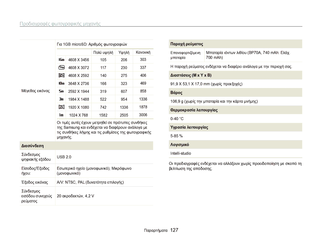 Samsung EC-ST95ZZBPPE3 manual Παροχή ρεύματος, Διαστάσεις Μ x Υ x Β, Βάρος, Θερμοκρασία λειτουργίας, Υγρασία λειτουργίας 