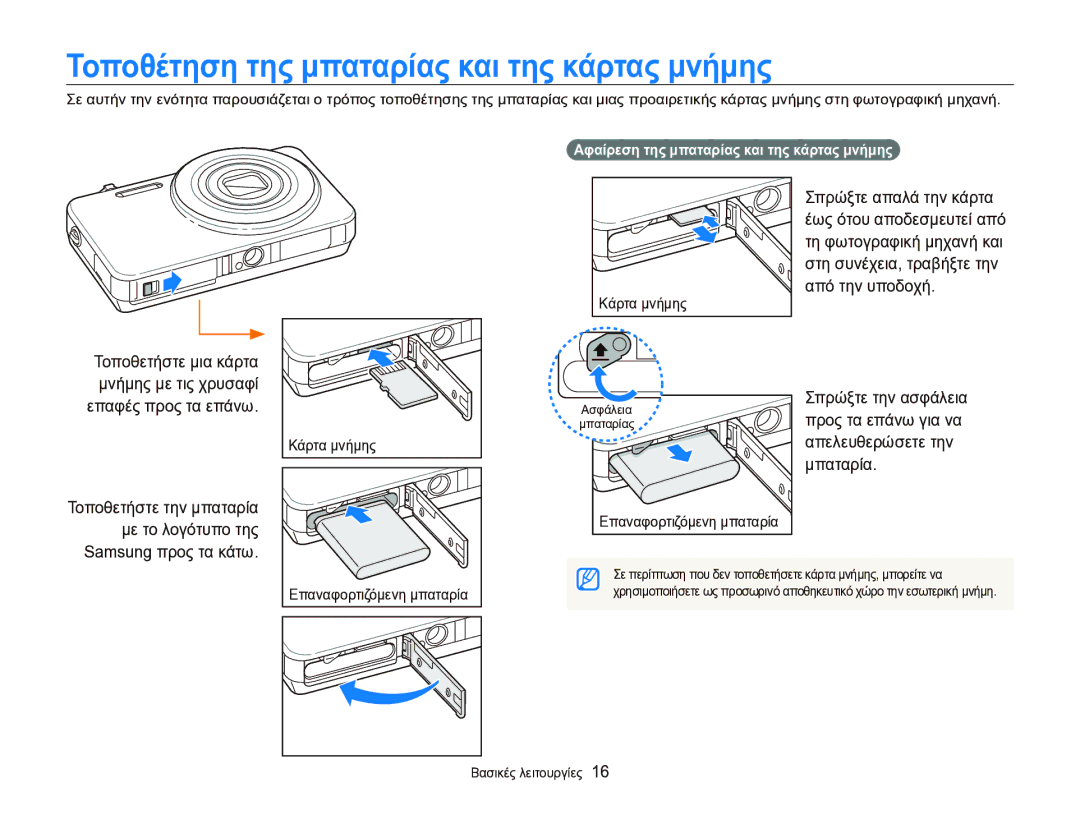 Samsung EC-ST95ZZBPPE3, EC-ST95ZZBPSE3, EC-ST95ZZBPBE3 manual Τοποθέτηση της μπαταρίας και της κάρτας μνήμης 