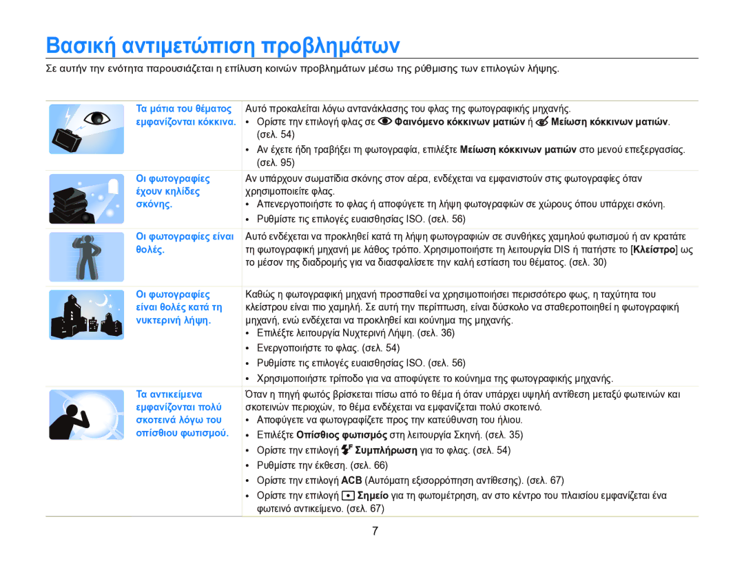 Samsung EC-ST95ZZBPPE3, EC-ST95ZZBPSE3, EC-ST95ZZBPBE3 manual Βασική αντιμετώπιση προβλημάτων, Μείωση κόκκινων ματιών 