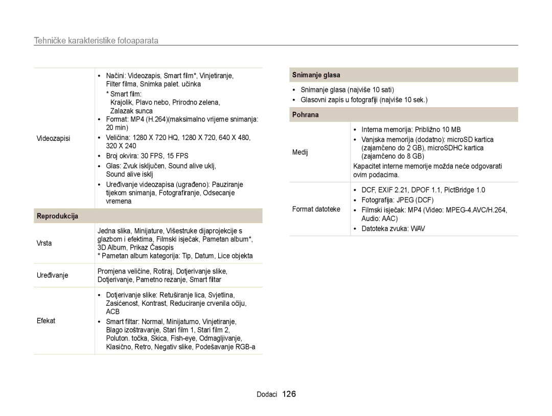 Samsung EC-ST95ZZBPPE3, EC-ST95ZZBPSE3, EC-ST95ZZBPLE3, EC-ST95ZZBPBE3 manual Snimanje glasa 