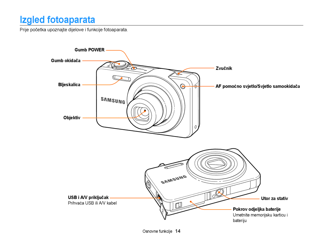 Samsung EC-ST95ZZBPPE3, EC-ST95ZZBPSE3 manual Izgled fotoaparata, Prije početka upoznajte dijelove i funkcije fotoaparata 