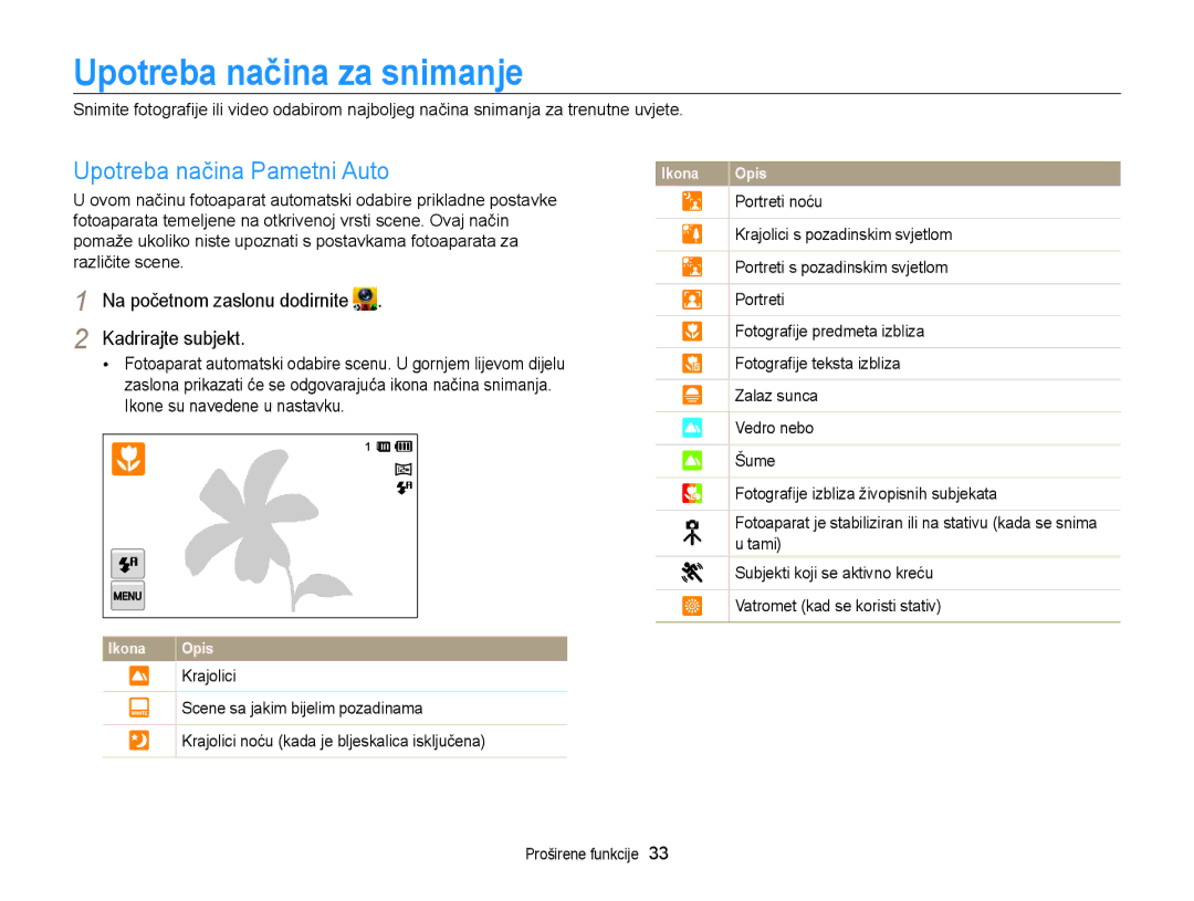 Samsung EC-ST95ZZBPBE3, EC-ST95ZZBPSE3 manual Upotreba načina za snimanje, Upotreba načina Pametni Auto, Kadrirajte subjekt 