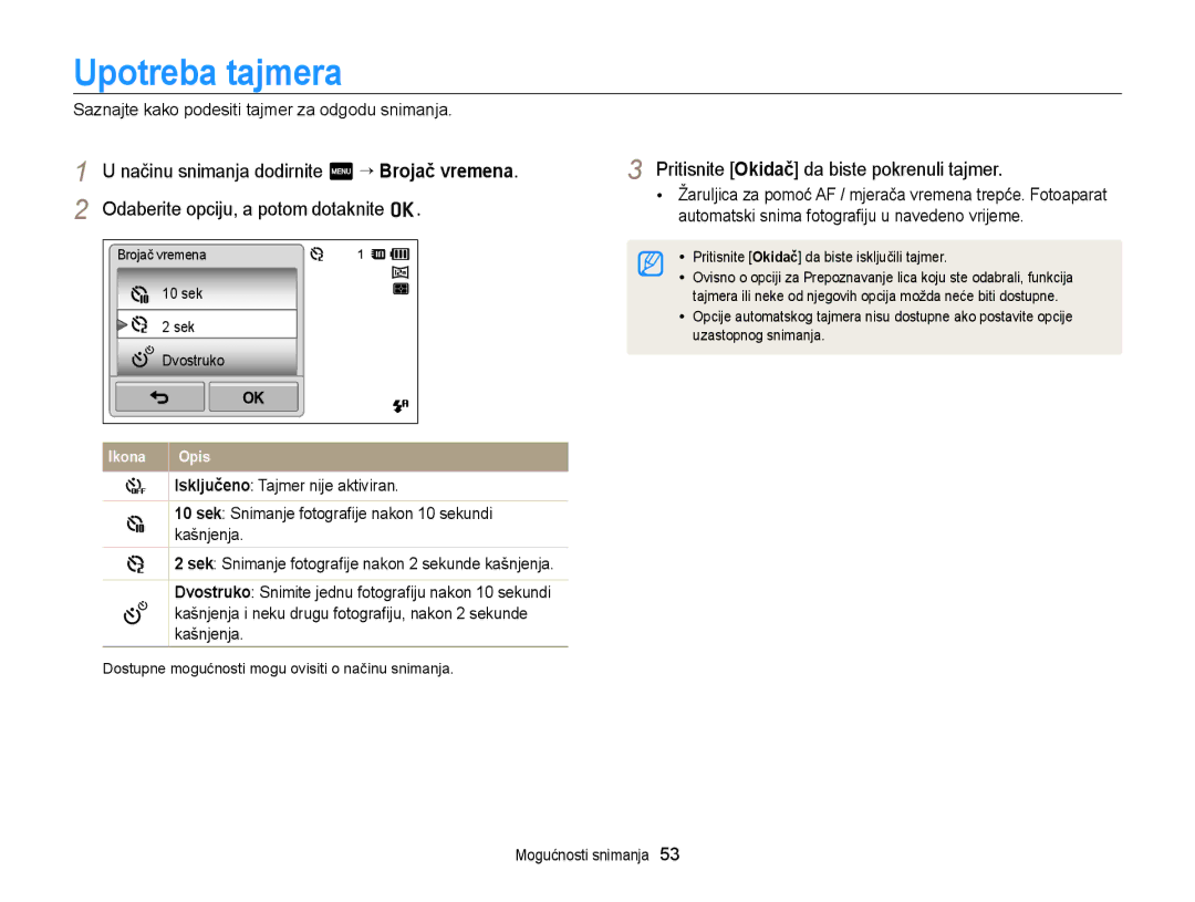 Samsung EC-ST95ZZBPBE3, EC-ST95ZZBPSE3, EC-ST95ZZBPLE3 manual Upotreba tajmera, Pritisnite Okidač da biste pokrenuli tajmer 