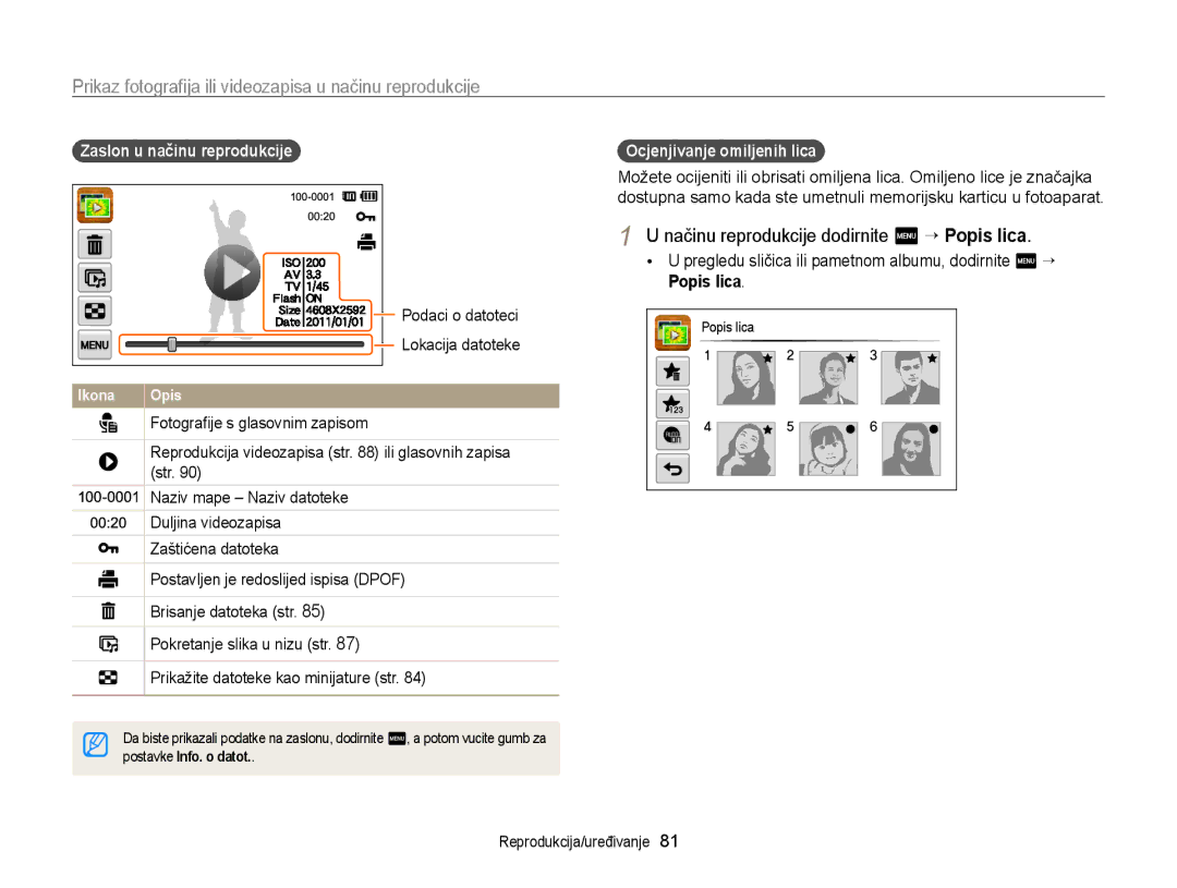 Samsung EC-ST95ZZBPBE3 manual Načinu reprodukcije dodirnite m “ Popis lica, Zaslon u načinu reprodukcije, Lokacija datoteke 