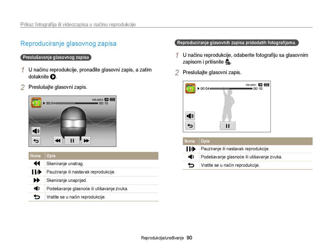 Samsung EC-ST95ZZBPPE3 manual Reproduciranje glasovnog zapisa, Preslušajte glasovni zapis, Preslušavanje glasovnog zapisa 