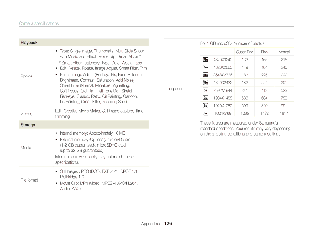 Samsung EC-ST96ZZBPBRU manual Ink Painting, Cross Filter, Zooming Shot Videos, Speciﬁcations, File format PictBridge 