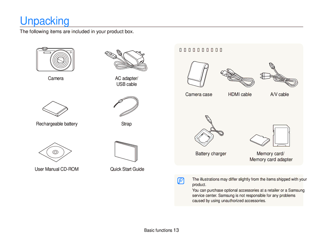 Samsung EC-ST96ZZBPBE2 manual Unpacking, Camera case Hdmi cable, Rechargeable battery, Battery charger, Basic functions 