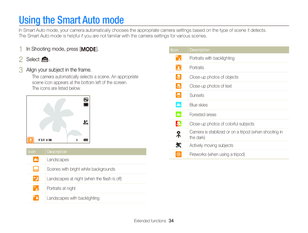 Samsung EC-ST96ZZBPBRU, EC-ST96ZZBPBE1, EC-ST96ZZBDBVN, EC-ST96ZZBPBE2 Using the Smart Auto mode, Icons are listed below 