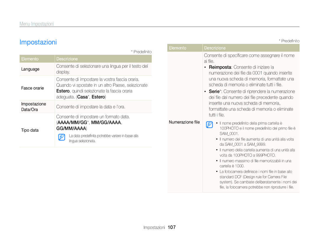 Samsung EC-ST96ZZBPBE1 manual Impostazioni, Elemento 