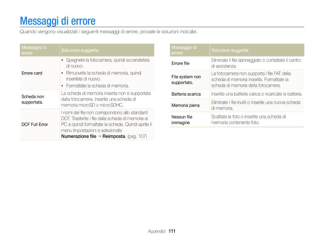 Samsung EC-ST96ZZBPBE1 manual Messaggi di errore, Messaggio di Soluzione suggerita Errore 