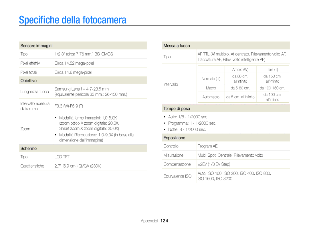 Samsung EC-ST96ZZBPBE1 manual Speciﬁche della fotocamera 