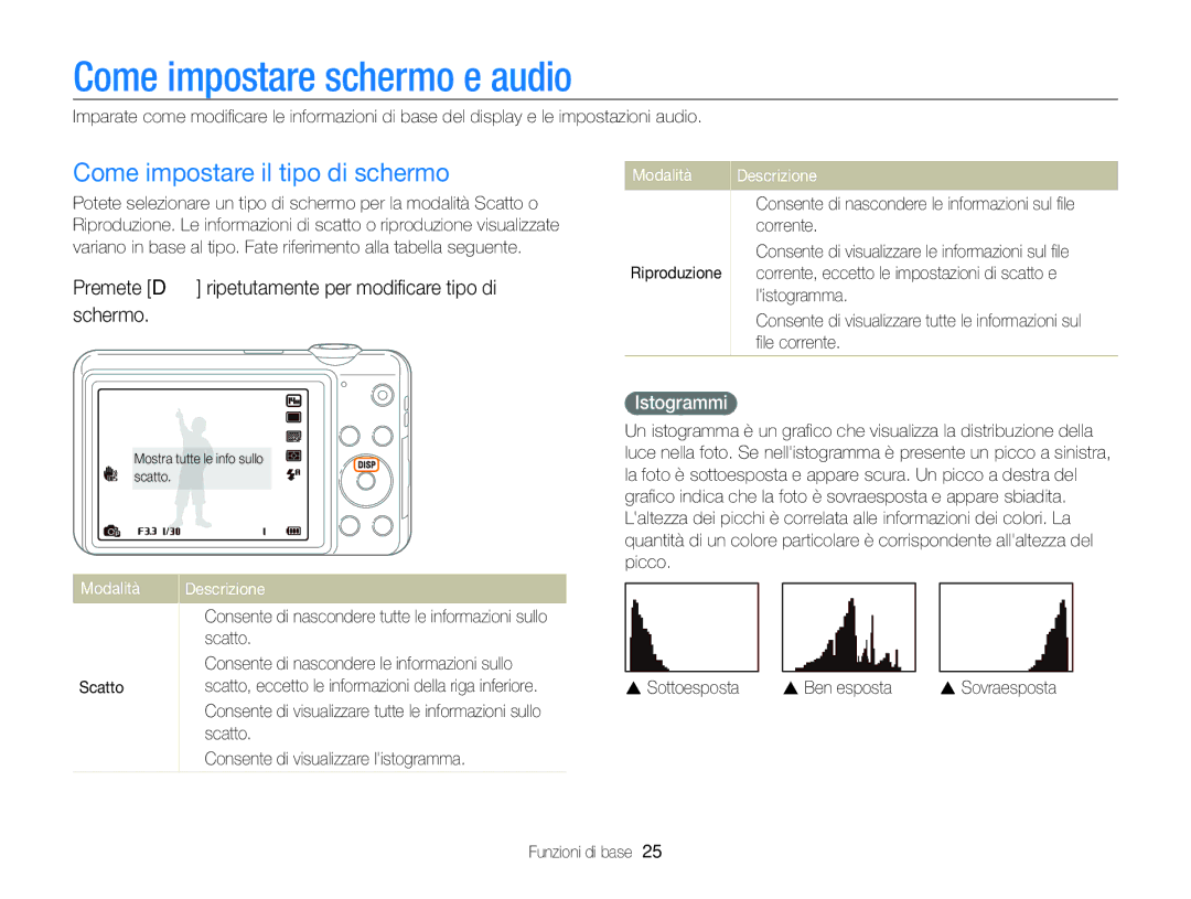 Samsung EC-ST96ZZBPBE1 manual Come impostare schermo e audio, Come impostare il tipo di schermo, Istogrammi 