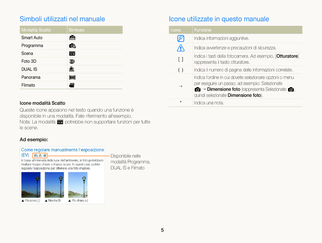 Samsung EC-ST96ZZBPBE1 Simboli utilizzati nel manuale, Icone utilizzate in questo manuale, Modalità Scatto Simbolo 