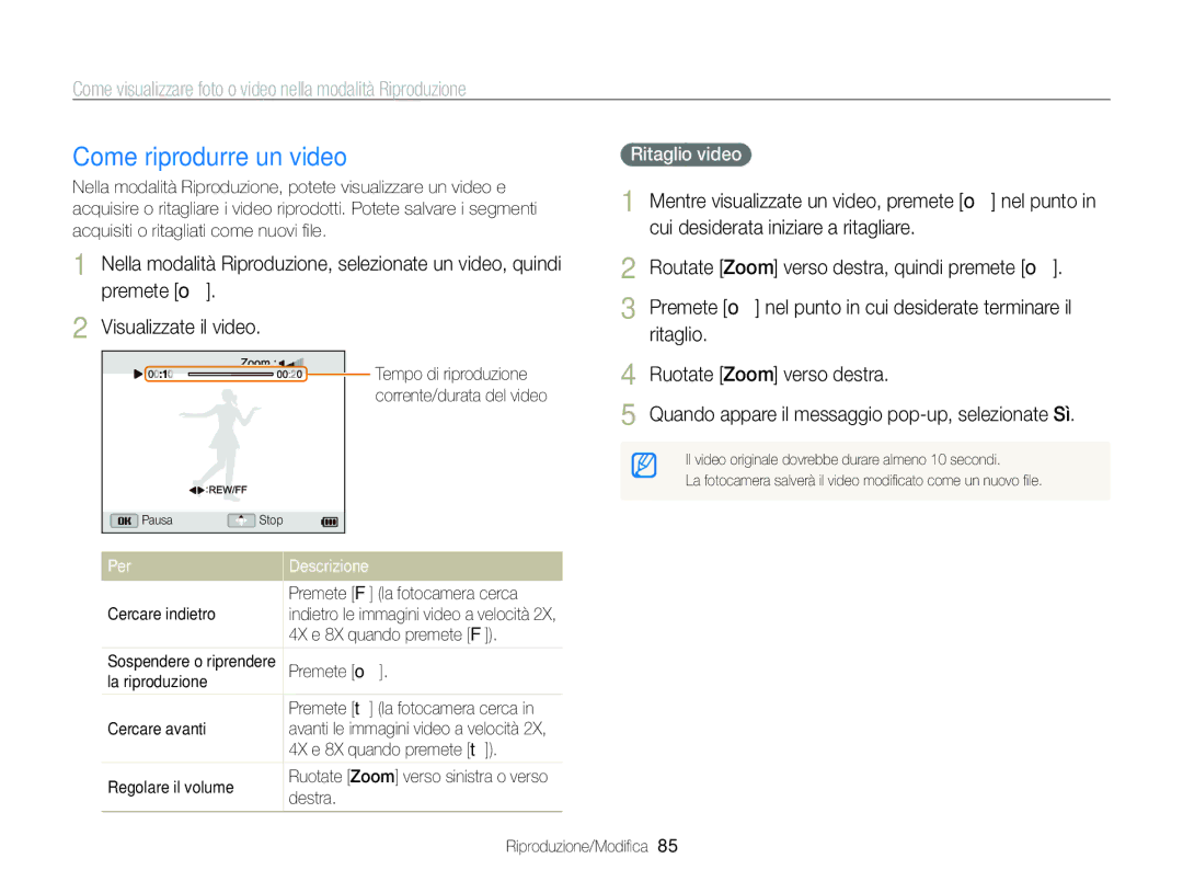 Samsung EC-ST96ZZBPBE1 manual Come riprodurre un video, Ritaglio video 