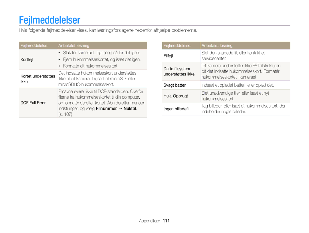 Samsung EC-ST96ZZBPBE2 manual Fejlmeddelelser, Fejlmeddelelse Anbefalet løsning 