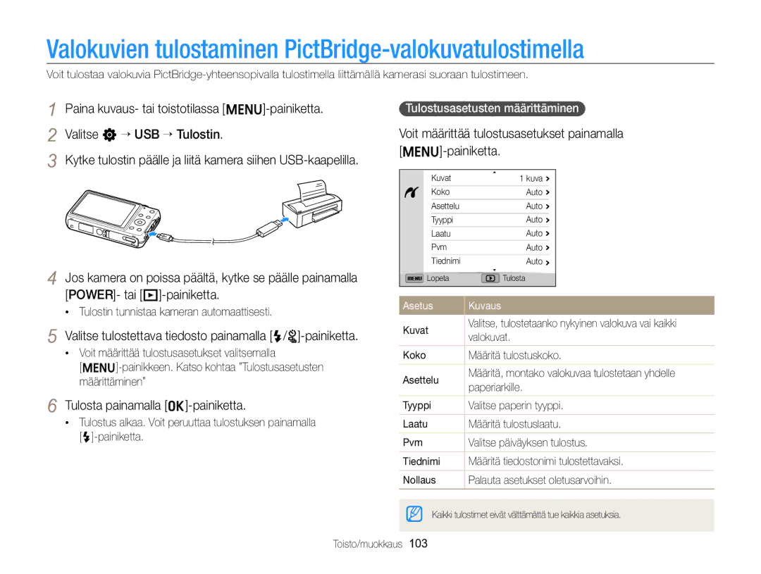 Samsung EC-ST96ZZBPBE2 manual Valokuvien tulostaminen PictBridge-valokuvatulostimella, Tulosta painamalla o-painiketta 