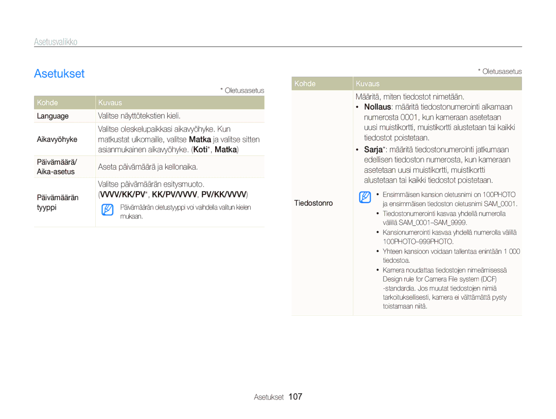 Samsung EC-ST96ZZBPBE2 manual Asetukset, Kohde 