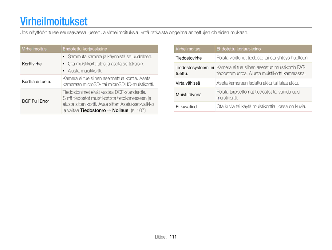 Samsung EC-ST96ZZBPBE2 manual Virheilmoitukset, Virheilmoitus Ehdotettu korjauskeino 