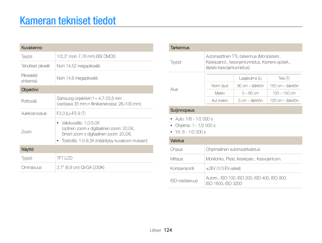 Samsung EC-ST96ZZBPBE2 manual Kameran tekniset tiedot 