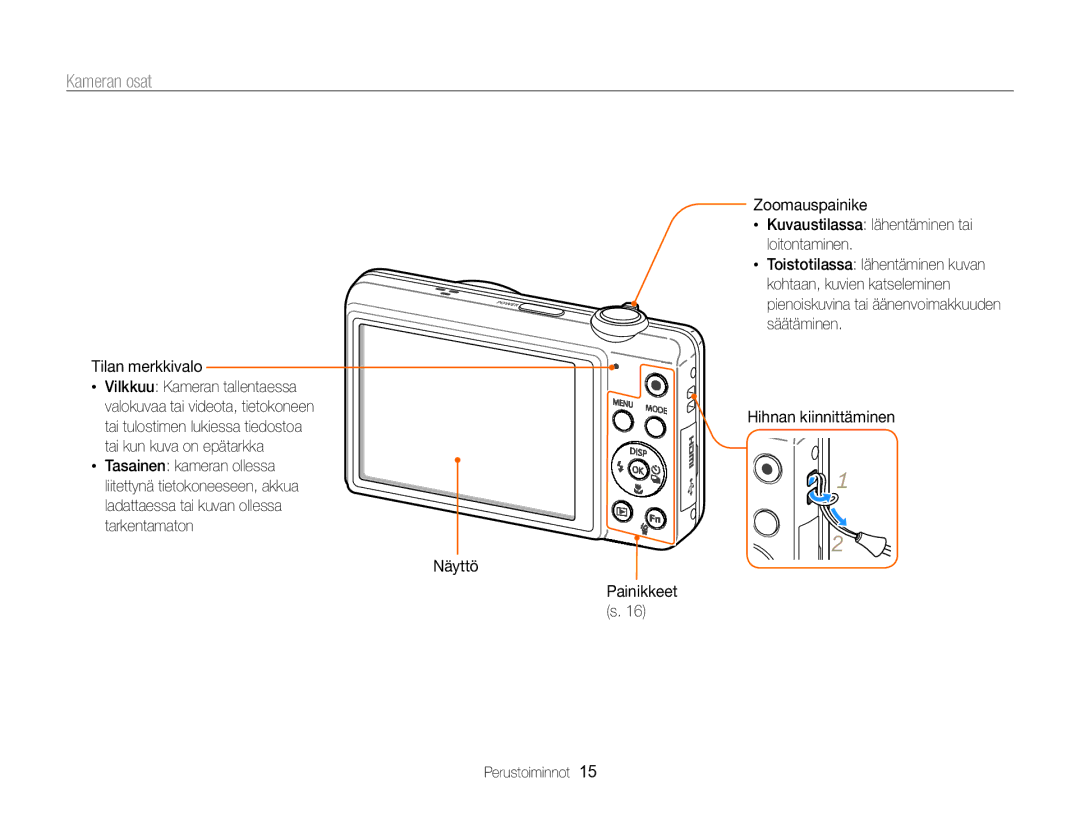 Samsung EC-ST96ZZBPBE2 manual Kameran osat, Tilan merkkivalo, Zoomauspainike Kuvaustilassa lähentäminen tai loitontaminen 