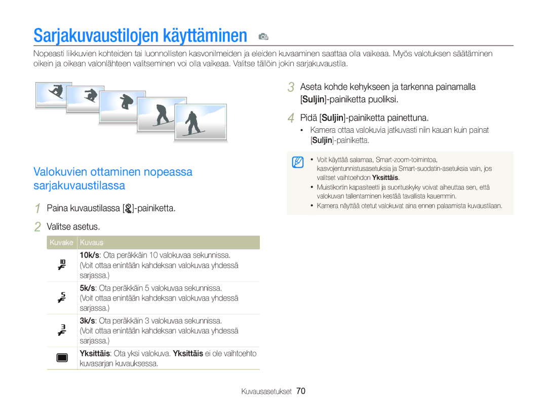 Samsung EC-ST96ZZBPBE2 manual Sarjakuvaustilojen käyttäminen p, Valokuvien ottaminen nopeassa sarjakuvaustilassa 