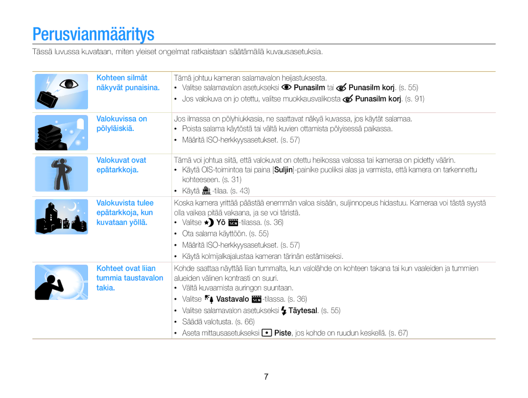 Samsung EC-ST96ZZBPBE2 manual Perusvianmääritys 