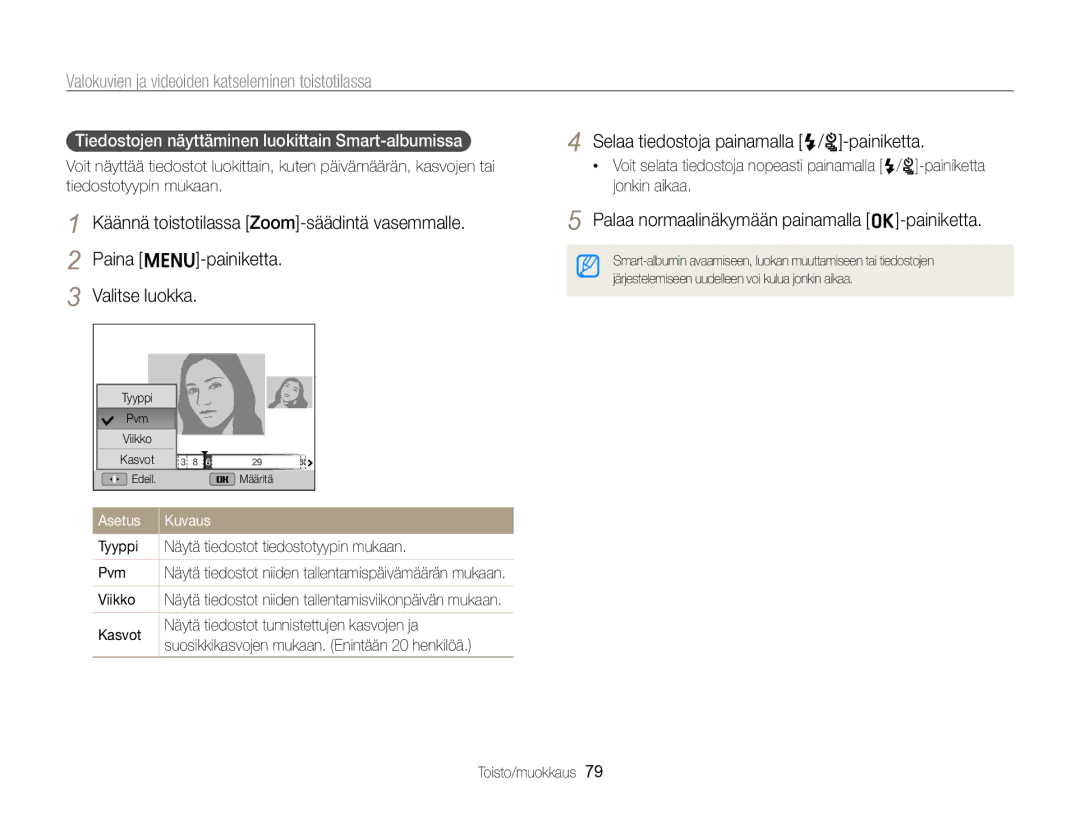 Samsung EC-ST96ZZBPBE2 Palaa normaalinäkymään painamalla o-painiketta, Tiedostojen näyttäminen luokittain Smart-albumissa 